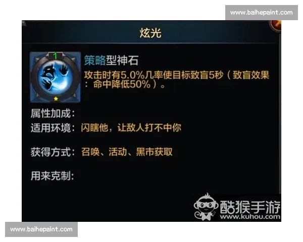 天赋碾压级!对手防不住的身体密码 天赋碾压级!对手防不住的身体密码